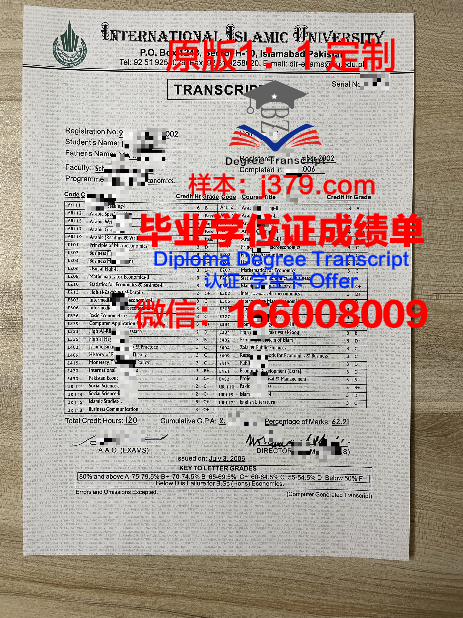 旁遮普大学(巴基斯坦)博士毕业证书(巴基斯坦读博士的人多吗)