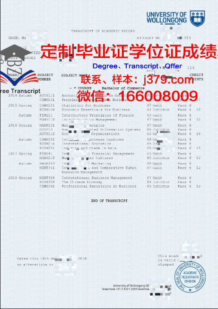 澳大利亚国立大学毕业证(澳大利亚国立大学毕业证书图片)