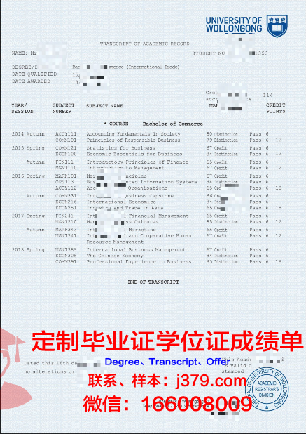 澳大利亚霍姆斯格兰政府理工学院毕业证认证成绩单Diploma