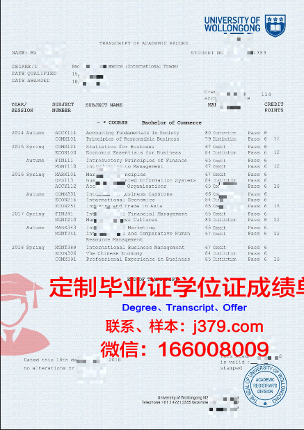 澳大利亚航空学院本科毕业证(澳大利亚航空学院本科毕业证书图片)