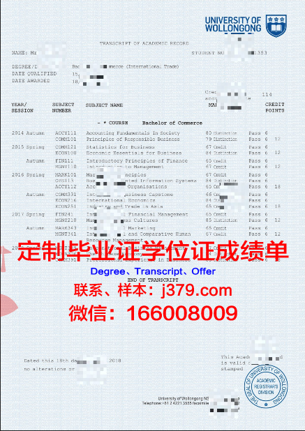 澳大利亚国立大学文凭(澳大利亚国立大学本科申请条件)