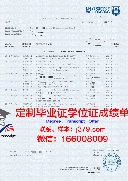 澳大利亚毕业证学士学位证(澳大利亚留学毕业证)